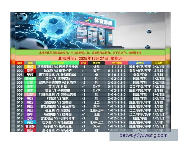 世界杯竞猜赔率全面解析及热门赛程胜负趋势预测指南